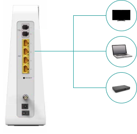 connect-lan