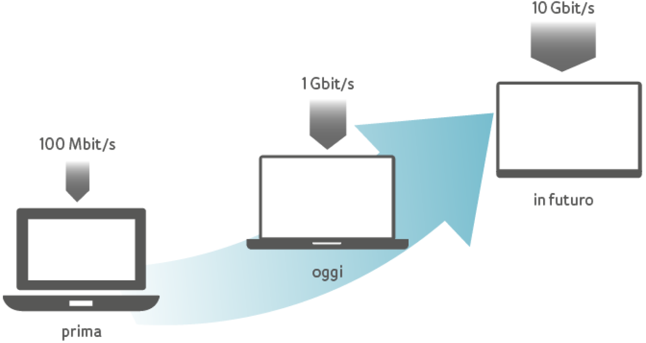 upc-kabel-technologie-it