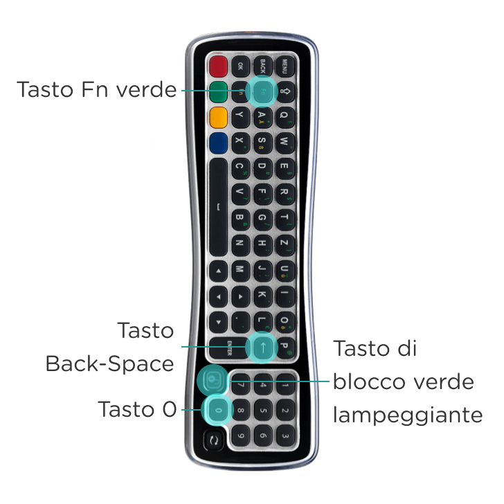 upc-horizon-remote-back-reset-it